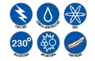 Pettine Professionale Carbonio - Active Carbon - 195x27 - Kiepe